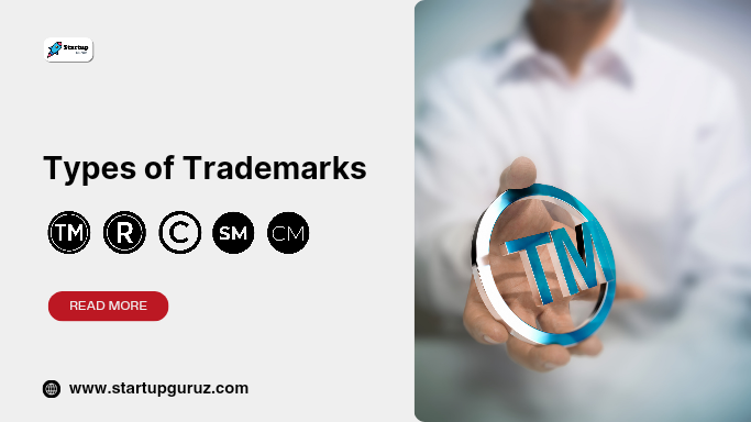 Types of Trademarks